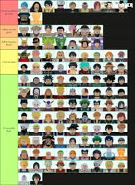 All star tower defense tier list. Roblox All Star Tower Defense Codes Tier List Discuss Everything About Roblox All Star Tower Defense Wiki Fandom