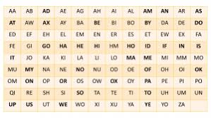 Is Ef A Valid Scrabble Word?