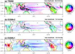 The DOE E3SM Model Version 2: Overview of the Physical Model and Initial  Model Evaluation