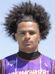 Fresno State 2026 Football Offers in California