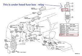 You can check if everything seems to be ok. Toyota Corolla Questions Where Is The Rear Window Defroster Relay On A 94 Toyota Corolla Locate Cargurus