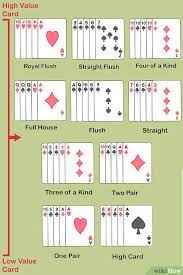 Draw tickets expire one year from the draw date. How To Play Poker With Pictures Wikihow