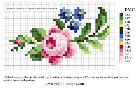 Get the free printable chart here. Roland Designs Free Cross Stitch Pattern Emilie 39 S Knitting Rose Cross Stitch Pattern Cross Stitch Designs Cross Stitch Patterns