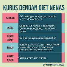 We did not find results for: Cabaran Turun 10kg Dalam 10 Hari Wanita Ni Dah Buktikan Boleh Dengan Amal Ni Keluarga