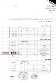 Maybe you would like to learn more about one of these? Ù…ÙˆØ§Ø¯ Ø§Ù„Ø«Ø§Ù†ÙˆÙŠØ© Ø§Ù„Ø¹Ø§Ù…Ø© Ø§Ù„Ø¬Ø¯ÙŠØ¯Ø© ÙˆØªÙˆØ²ÙŠØ¹ Ø§Ù„Ø¯Ø±Ø¬Ø§Øª Ø§Ù„Ø§Ù…ØªØ­Ø§Ù† Ø§Ù„ØªØ¹Ù„ÙŠÙ…Ù‰
