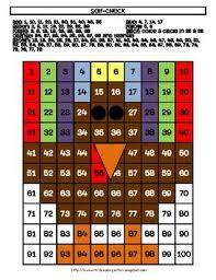 Hundreds board mystery picture activities require students to colour squares on a hundreds chart following a simple list of numbers. Digital Turkey Hundreds Chart Hidden Mystery Picture 1 Thanksgiving Math Thanksgiving Classroom Hundreds Chart Thanksgiving Math
