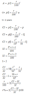 compound interest shortcuts tricks for problem solving