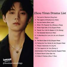 Top 10 Must-Watch Chinese Dramas in 2023