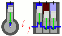 Maybe you would like to learn more about one of these? Straight Three Engine Wikipedia