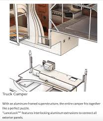 Truck Camper Design In 2020 Truck Camper Camper Lights Camper