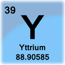 Element Cell For Yttrium Periodic Chart Periodic Table Science Themes