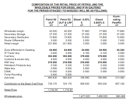 Food products, beverages and tobacco products (6.3%); You Ll Now Pay R313 Tax Every Time You Fill Up With Petrol