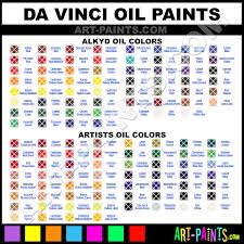 Da Vinci Oil Paint Brands Da Vinci Paint Brands Oil Paint