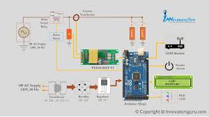 Controlling of electricity theft using smart prepaid energy meter. Iot Based Energy Meter Reading Using Arduino Ppt Code Abstract Block Diagram