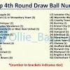 Manchester city's hopes of a historic quadruple were dashed on saturday as chelsea knocked them out of the fa cup. Https Encrypted Tbn0 Gstatic Com Images Q Tbn And9gcsz3zsr10q80esmmj7s2ghvlf4sqf0zhtjcmlamrby Usqp Cau