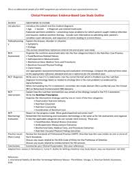 The Nutrition Care Process Faqs