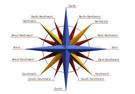 earth geography cartography compass card image cartography geography visual dictionary