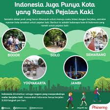 Sadarkah Kalian Ternyata Banyak Area Pejalan Kaki Di Indonesia Yang Nyaman Untuk Ditapaki Simak 7 Kota Dengan Pedestrian Terbaik D Kota Indonesia Pejalan Kaki