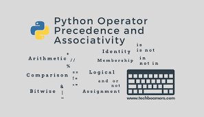 Python Operator Precedence And Associativity Introduction