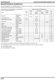 Hs624 Hs724 Hs828 Hs928 Hs1132 Snow Blower Shop Manual Honda Power Products Support Publications