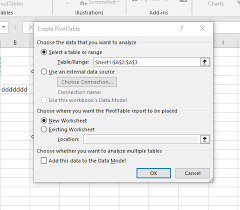 The first highlighted option refers to the range of the selected data you want to use for the pivot table. The Simple Guide To Using Pivot Tables To Understand Marketing Data