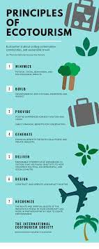 What Is Ecotourism And Why Should You Care R Great Escape Sustainable Travel Ecotourism Sustainable Tourism