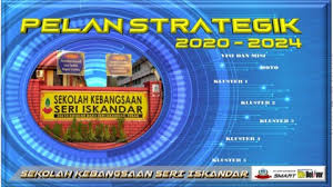 Peran dan fungsi kepala sekolah secara umum antara lain sebagai educator, manajer, administrator, supervisor, leader, inovator, dan motivator.30. Perancangan Strategik 20 24 Sk Seri Iskandar Aba 8251 Pages 1 50 Flip Pdf Download Fliphtml5