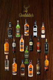 Glenfiddich Whisky Set Collection Home Bar Wall Art Decor Gift Canvas Poster Artdeco In 2020 Glenfiddich Whisky Whisky Set Whisky
