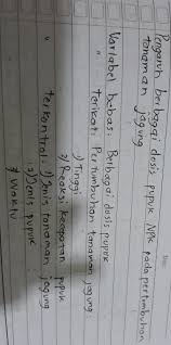 Adnan jurusan biologi fmipa universitas negeri makassar abstract the objective of this research is to know the effect of administration of marunggai plant (moringa oleifera) tree bark on the reproduction performance of. Buatlah Contoh Judul Penelitian Kemudian Tentukan A Variabel Terikat Variabel Bebas Dan Brainly Co Id