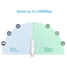 This is known as path loss. Aerial Hd4 Wn572hg3 Ac1200 Dual Band High Power Outdoor Wireless Ap Range Extender Router With Poe And High Gain Antennas Wavlink See The World Powered By Wavlink