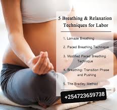 Image result for Lamaze Method