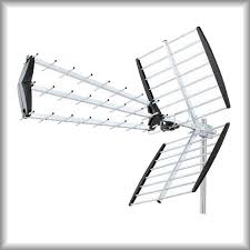 Comment Installer Une Antenne De Television