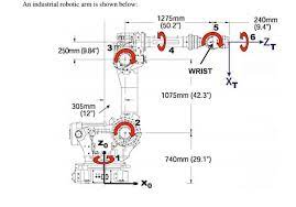 Can Anyone Help Me Find The Inverse Kinematic Solution Of A 6 Dof Robot Arm