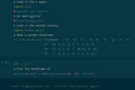 We will get all letters in lowercase sequence by using the letters function. Ggplot Function Not Found In Jupyter Notebook With Rpy2 Stack Overflow