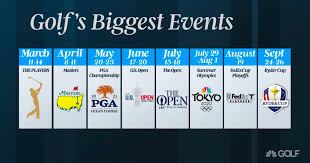Read the latest news and video from golf's oldest major championship as it returned to royal st george's in 2021. Why The Golf S Biggest Events Graphic Evokes So Much Outrage Geoff Shackelford