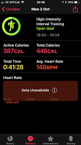 Activity Tracking High Intensity Training Apple Community