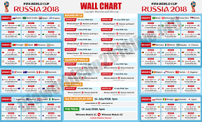 Fifa World Cup 2018 Fixtures Wallchart World Cup 2018 World Cup Fifa