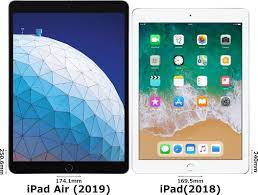 「ipad air 3」と「ipad 2019」の大まかな違いは以下のとおりです。 新ipadと比較した場合で言えば、すべてを上回っているそのスペックでしょう。 Ipad Air 2019 ã¨ Ipad 2018 ã®é•ã„ ãƒ•ã‚©ãƒˆã‚¹ã‚¯