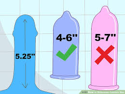 how to determine condom size 11 steps with pictures wikihow