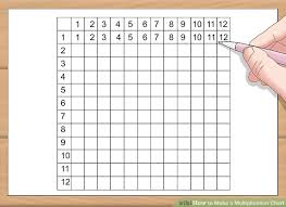 3 ways to make a multiplication chart wikihow