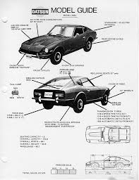 240z Model Guide Oldtimers Auto S