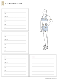 healthy body chart ideal weight operative word being for me