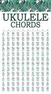 Tiki Ukulele Chord Chart Free Printable For Standard Tuning