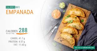 Get nutrition facts in common serving sizes: Empanada Calories In 100g Oz One Empanada And More