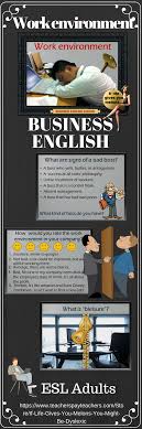 They Might Be Giants You Probably Get That A Lot Work Environment Business English Adult Conversation Classes Powerpoint Lesson Conversation Topics Activities For Adults