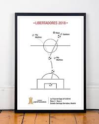 Bahía (), jorge wilstermann (), millonarios. Cuadro River Gol Pity Martinez Copa Libertadores 2018 42x30 Mercado Libre