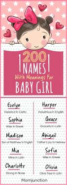 1000 Top Baby Girl Names In The U S Popular Girl Names For 2021 Top Baby Girl Names Girl Names With Meaning Trendy Baby Girl Names