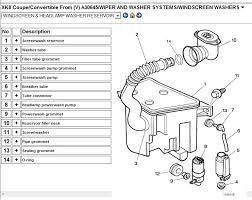 windscreen washer fluid low warning jaguar forums jaguar enthusiasts forum windscreen washer fluid low warning