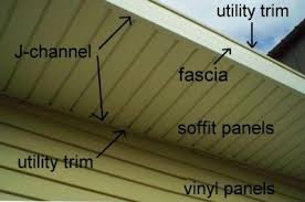 J channel siding will need to be measured accurately to allow for proper installation. How To Install Vinyl Siding For Beginners And Do It Yourselfers Vinyl Siding Installation Vinyl Siding Installing Siding