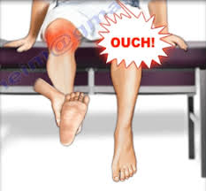 Image result for Wilson Test